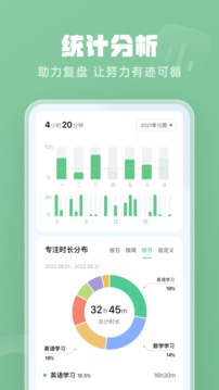 番茄时钟APP