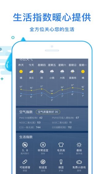 天天看天气APP