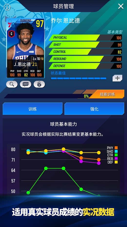 NBANOW22游戏