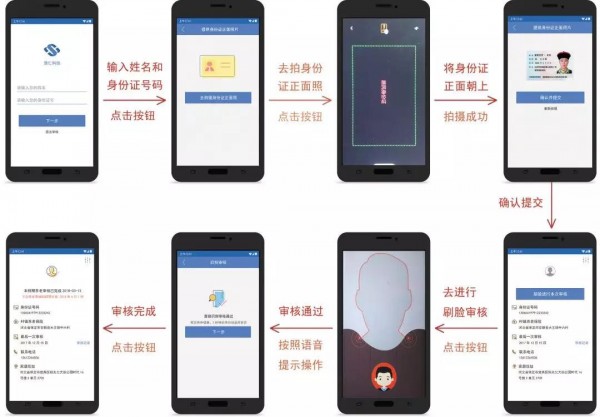 慧政仁通appAPP