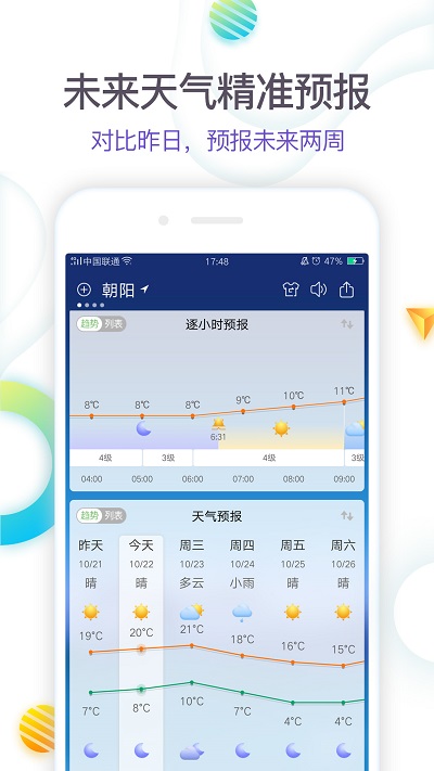 360天气APP