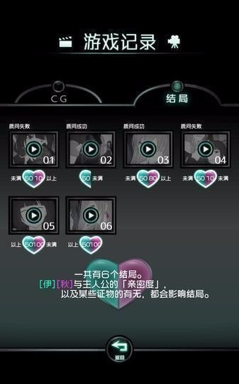 花心女友游戏游戏