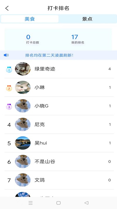 小嘉出行APP