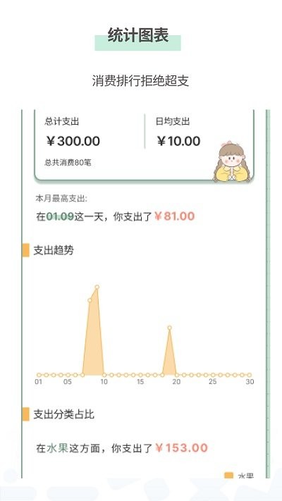 小薇随手记账APP