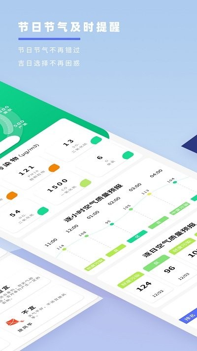 天气预报象APP