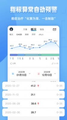图形病历本APP