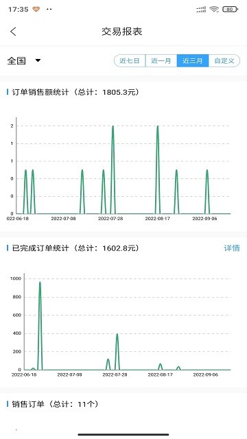 金利达商业软件APP