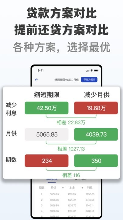 房贷提前还贷计算器APP