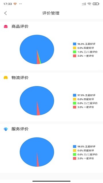 金利达商业软件APP