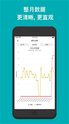 今日抽烟手机版APP