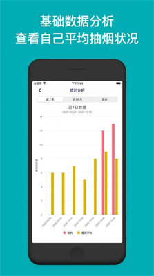 今日抽烟手机版APP