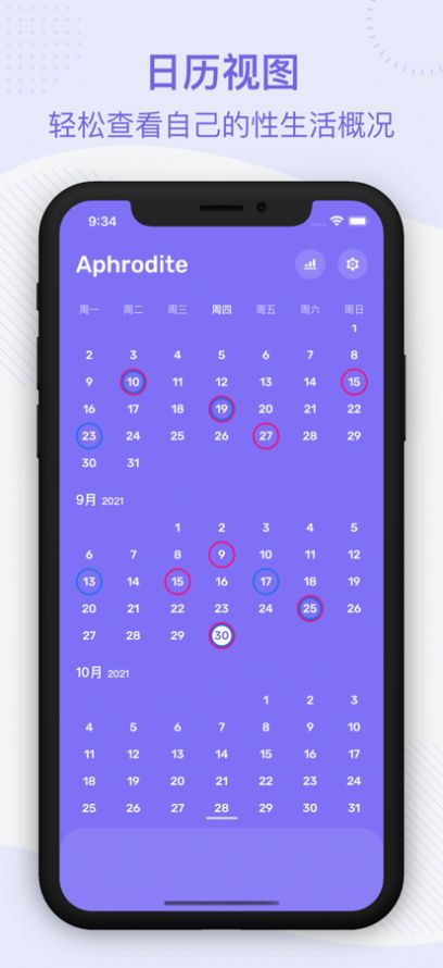 aphrodite游戏