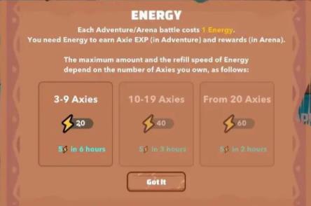 axie幻想生物游戏