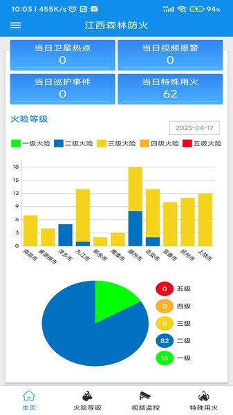 江西森林防火APP