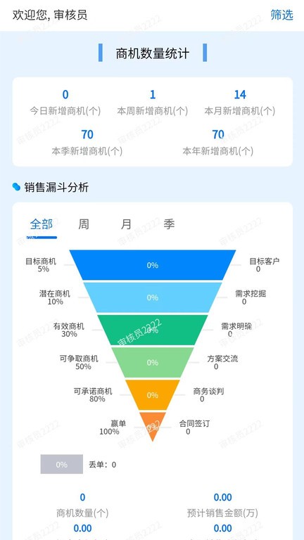 物壹数字化运营APP