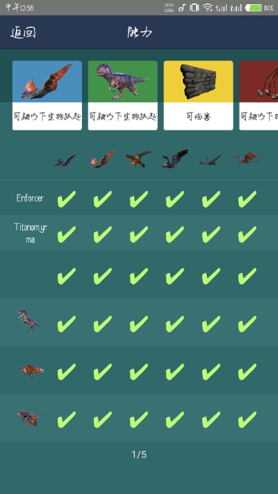 dododexAPP