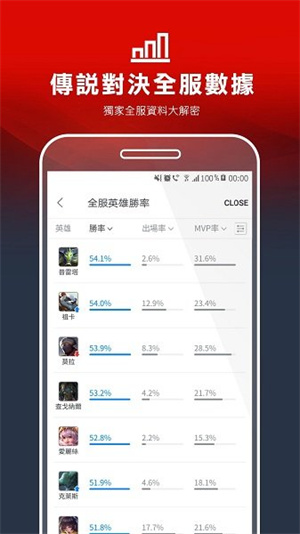 garenaAPP