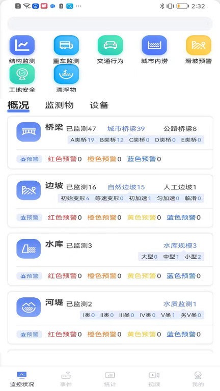 城市安全监测平台APP