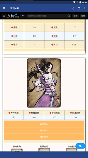 狗头人APP