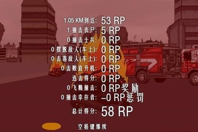 死亡之路2游戏