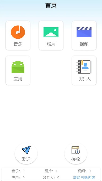 同步助手快传APP