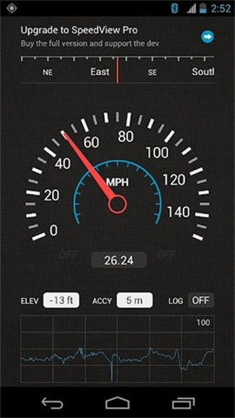 测速仪appAPP