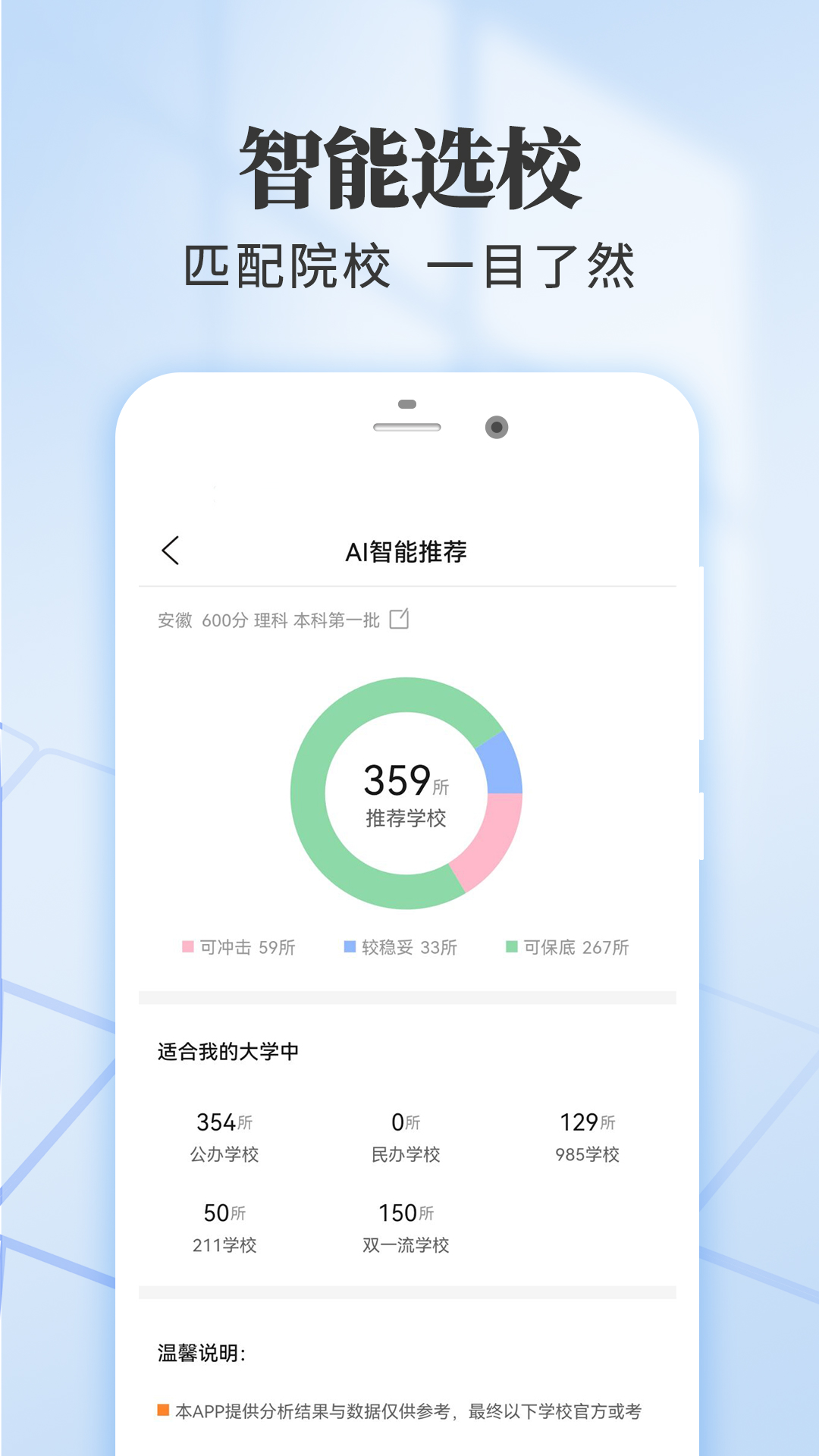 乐填志愿APP