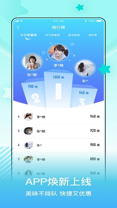 小城配送骑手APP