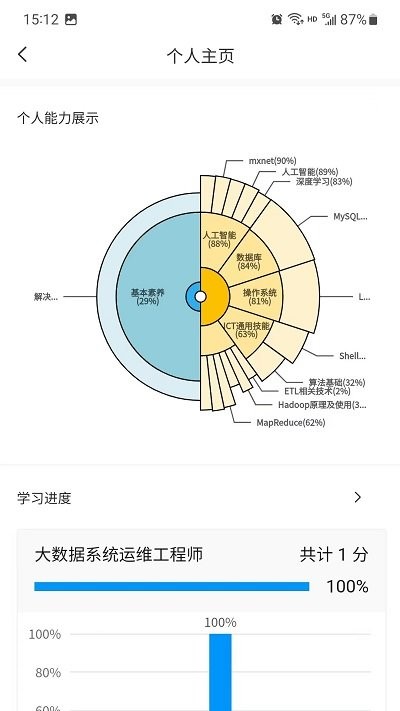 渝能人APP