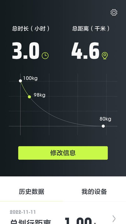 摩刻健身APP