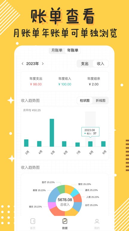 today记账APP