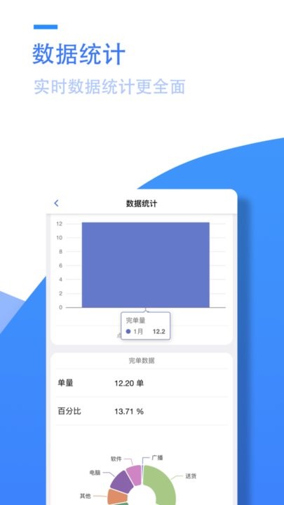小藤报修系统APP