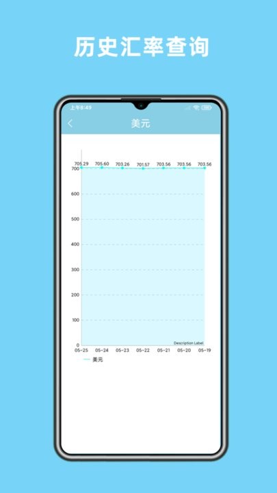 实时汇率查询appAPP
