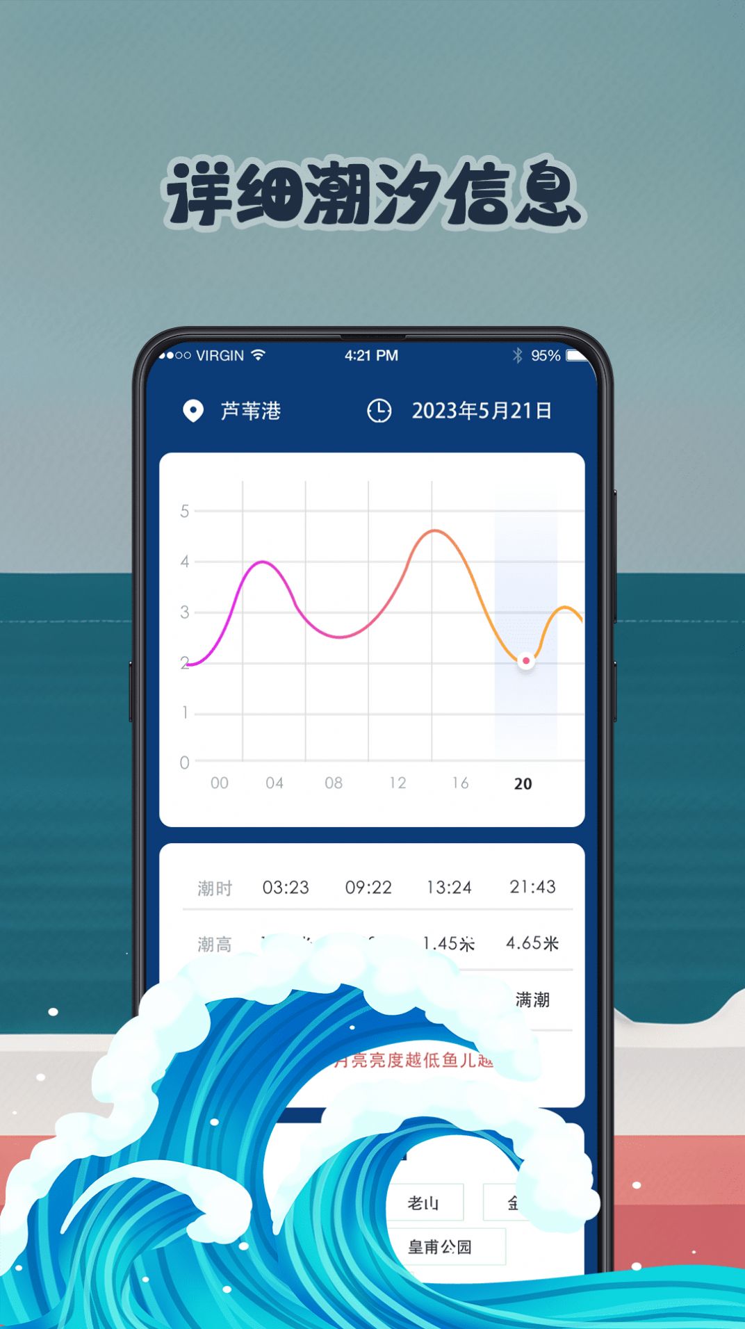 钓鱼潮汐预报tideAPP