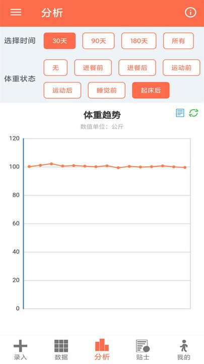 体重记录簿APP