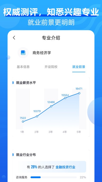 高考问一问2023版APP