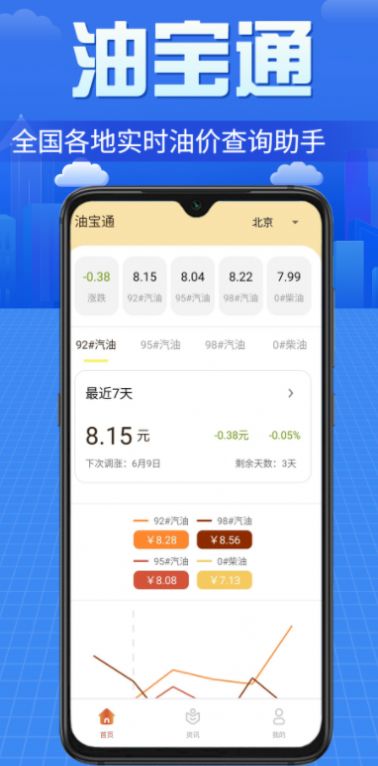 油宝通APP
