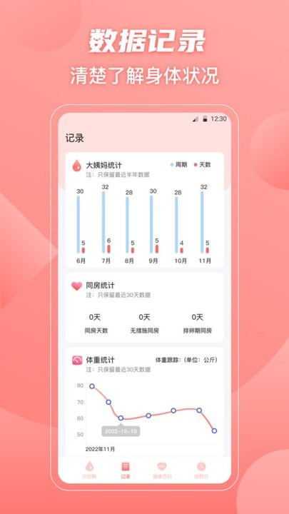 经期大姨妈助手APP