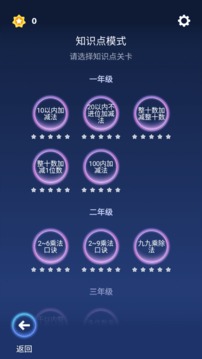哈奇世界APP