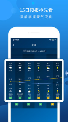 完美天气预报APP