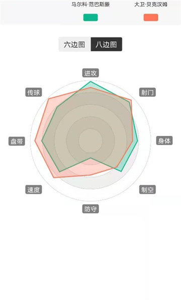 大众评球app游戏