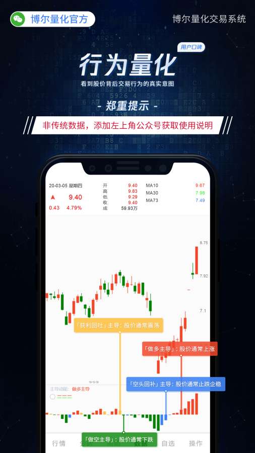 量化交易系统2023APP
