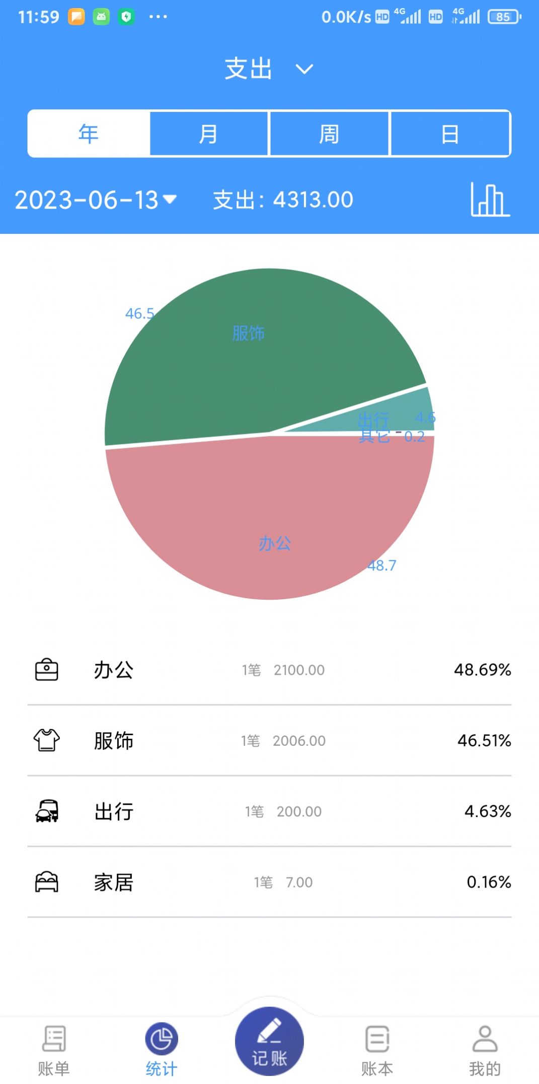 福霖记账APP