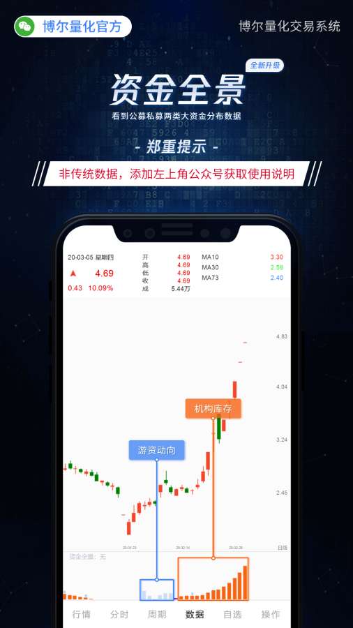 量化交易系统2023APP