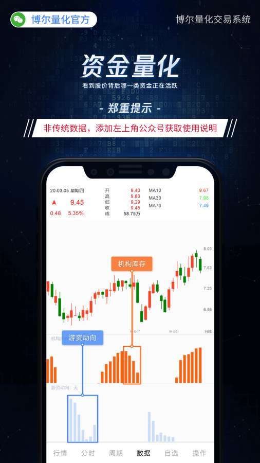 量化交易系统2023APP