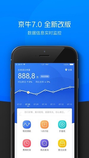 京东小哥工作台APP