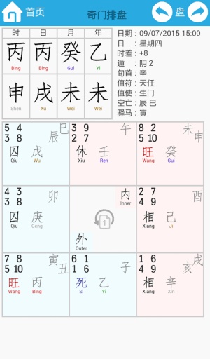 mqimen奇门排盘软件APP