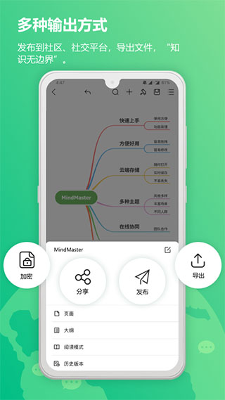 mindmaster官方APP
