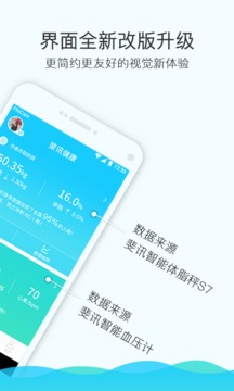 斐讯健康appAPP