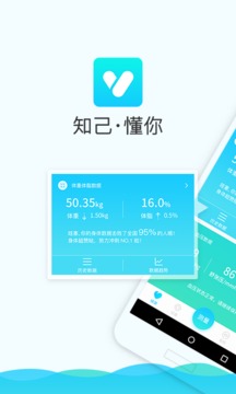斐讯健康appAPP